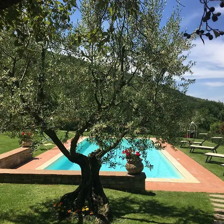 בית נופש Borgo Orzale *